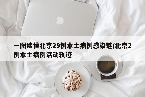 一图读懂北京29例本土病例感染链/北京2例本土病例活动轨迹（一图读懂北京27例本土病例感染链）